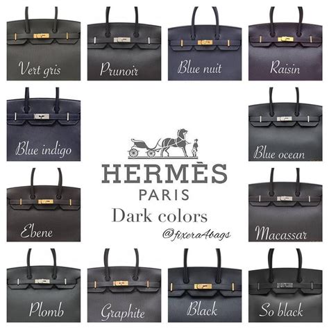 hermes birkin farben|hermes birkin handbag.